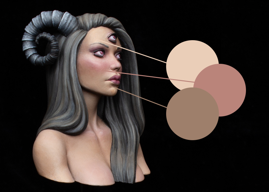 Skin tone swatches demonstrating "3 zone" method from Minichix Studio tutorial - featuring Noir, an original sculpt and paintwork by the studio.